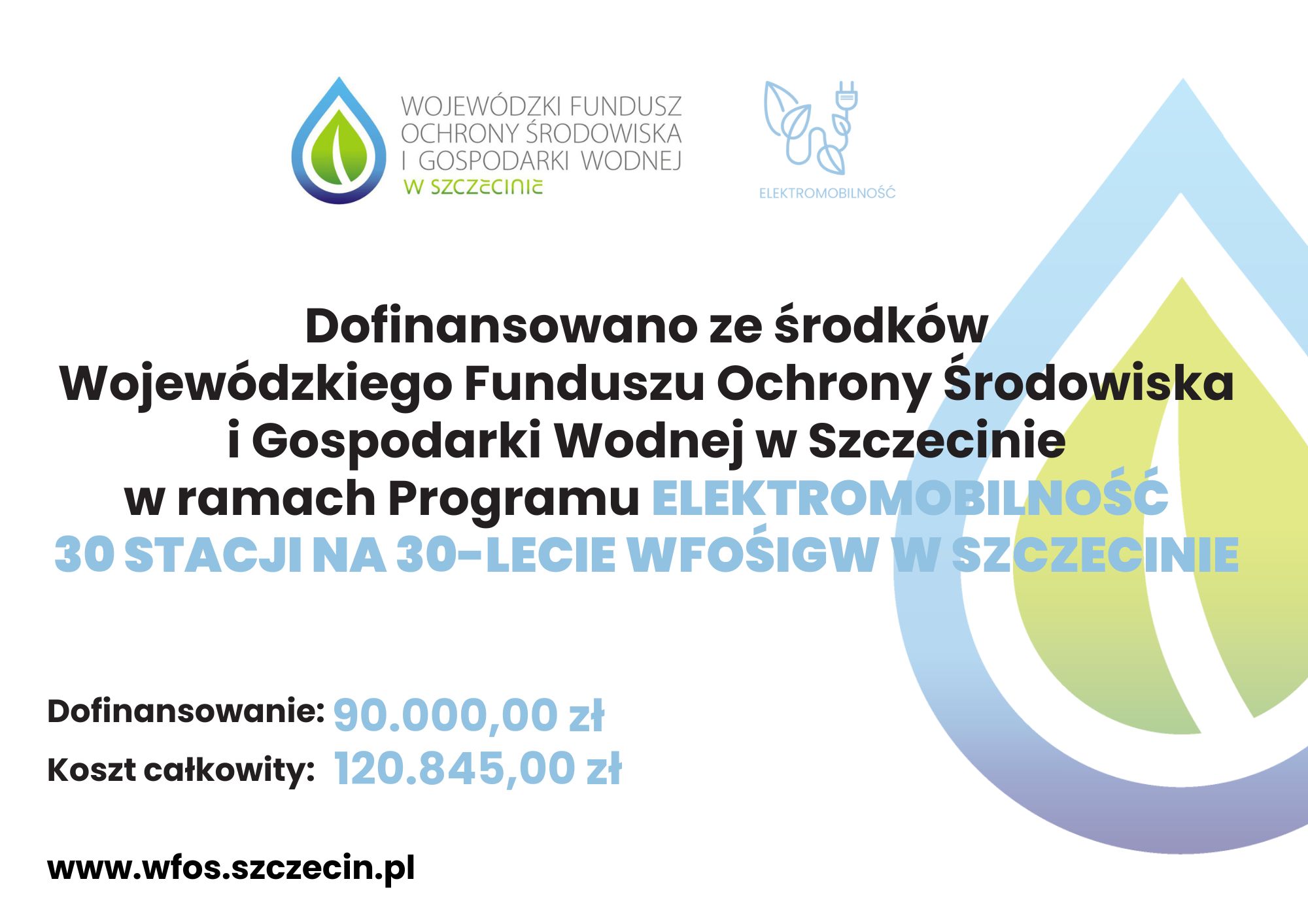 Dofinansowanie ze środków Wojewódzkiego Funduszu Ochrony Środowiska i Gospodarki Wodnej w Szczecinie w ramach projektu „30 stacji ładowania na 30-lecie funduszu”